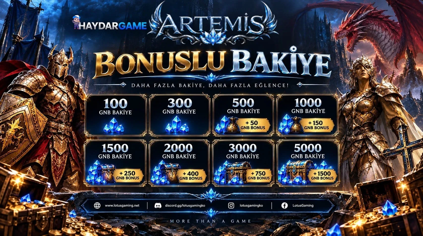 Galeri